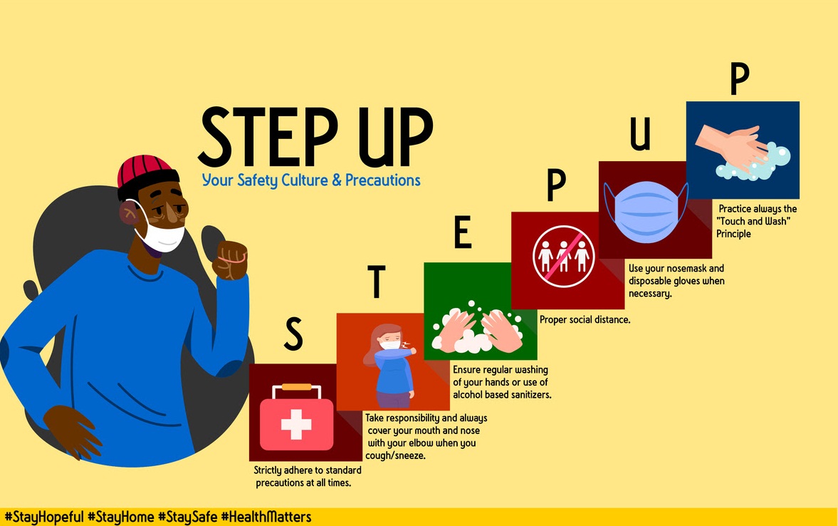 ” STEP UP ” Your Safety Culture & Precautions